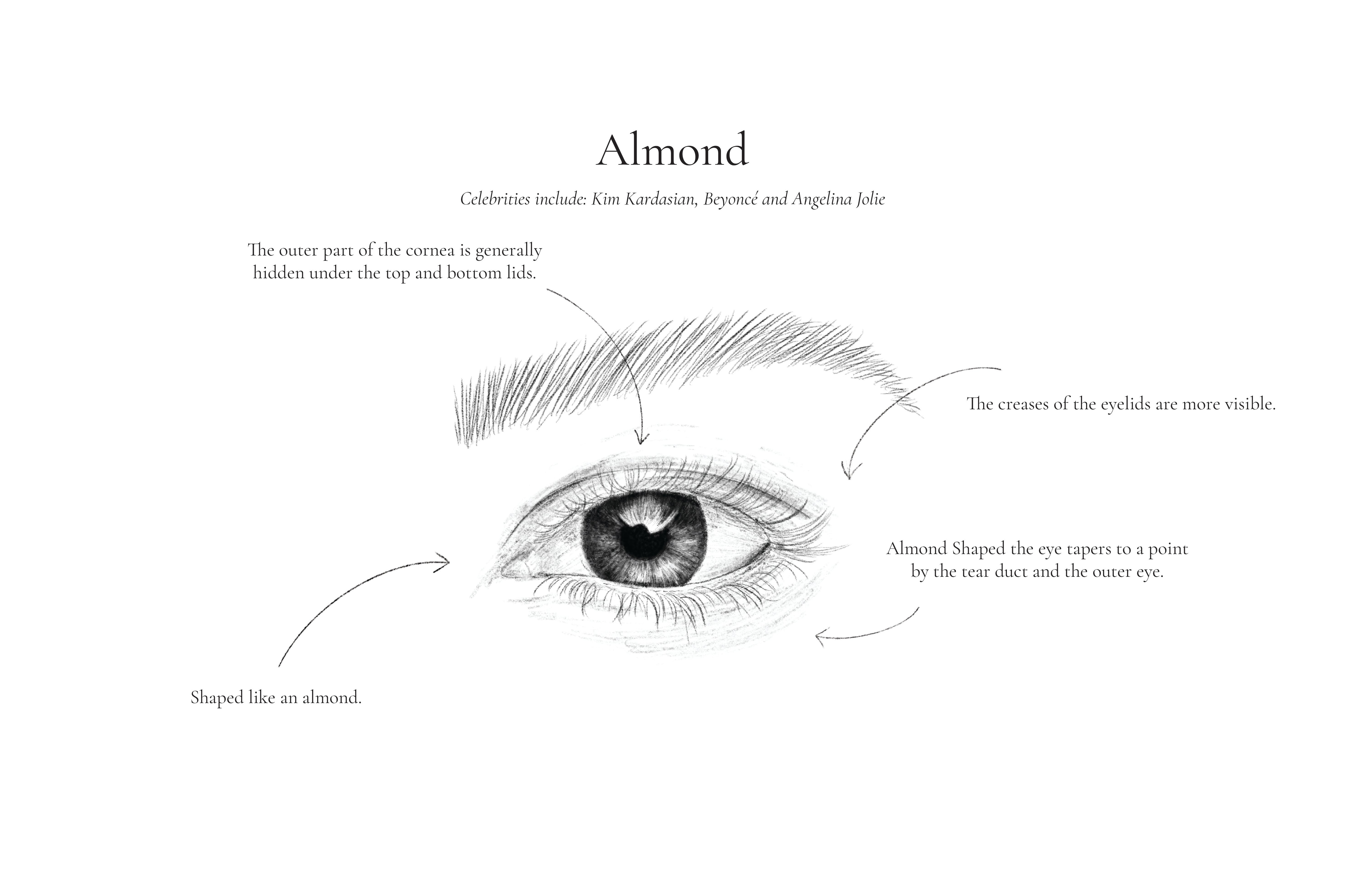 Almond