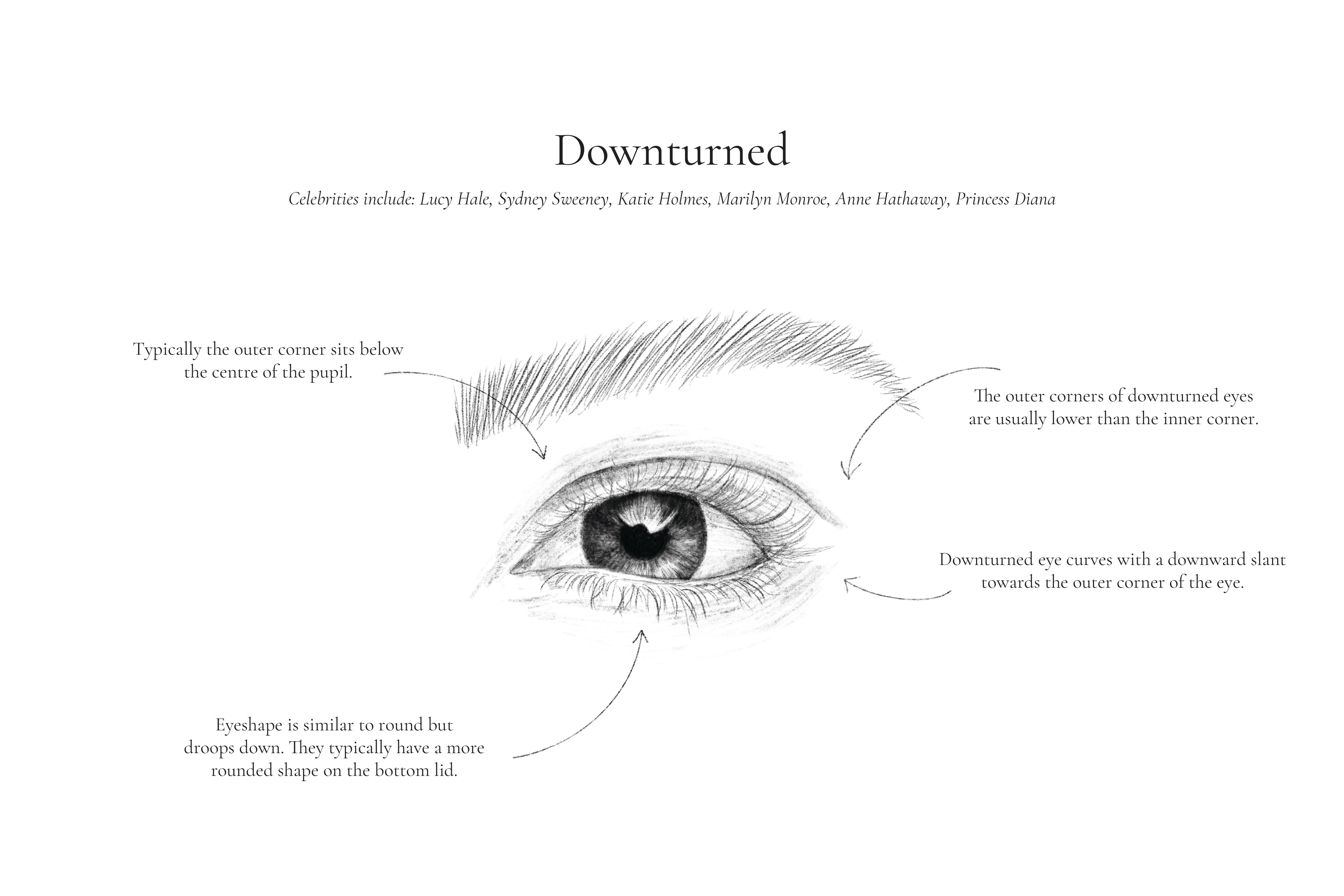 Downturned